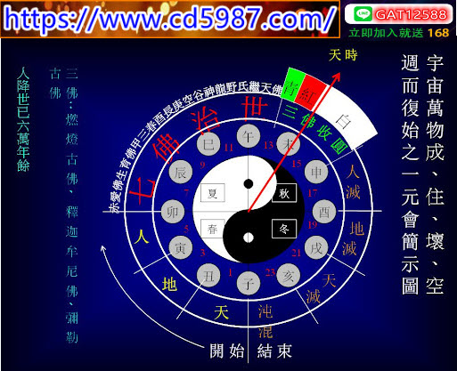 百家樂作弊